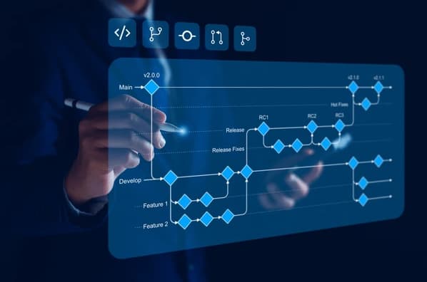 Using Git to Manage Online Casino Projects – A Workflow Overview